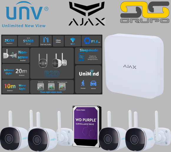 AX-NVRKITPANDA-BulletWIFI