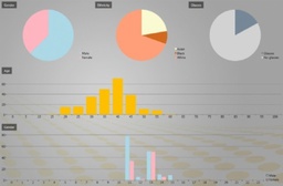 [BIOMARKETING MASTER] BioMarketing Master